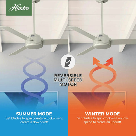 52 Inch Indoor Ceiling Fan No Light With 3 Blades And Standard Mount For Bedroom Living Room Or Kitchen Matte Nickel Finish