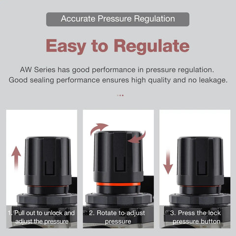 Adjustment instructions for All In One 1/4 NPT Air Filter Regulator Piggyback Combo With Gauge, Poly Bowl, Metal Guard, Semi Auto Drain.