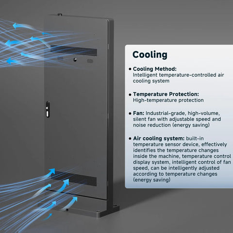 High Octane Outdoor Floor Standing Digital Signage Display features intelligent temperature-controlled cooling system.