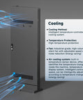 Cooling system detail of Hardcore 55 Inch Floor Standing Outdoor Digital Signage With Kickass 4500 Nits Brightness.