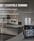 5120Wh SL3500 Stackable Power Station With Solar Inverter in kitchen, text on specs and features visible, portable home backup system.