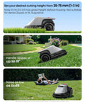 Robot Lawn Mower With Auto Mapping And Vision Navigation No Boundary Wire Setup Wire Free RTK Multi Zone Management AI