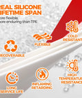Infographic showcasing features of silicone including flexibility, cold resistance, and high temperature resistance.