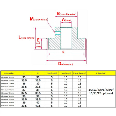 Technical diagram for Bevel Gear Set 69 Tooth Brass Gear 0.5 Mod With Step Teeth 6.35mm Bore 15mm Step Diameter 35.5mm Outer Diameter 10mm Thick Heavy Duty Transmission For CNC Robotic Hobby Machining