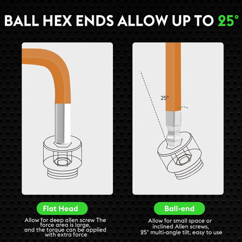 Diagram showing Long Arm Ball End Hex Key Set 9pc Metric Allen Wrenches 1.5mm to 10mm with ball end allowing 25° angle access.