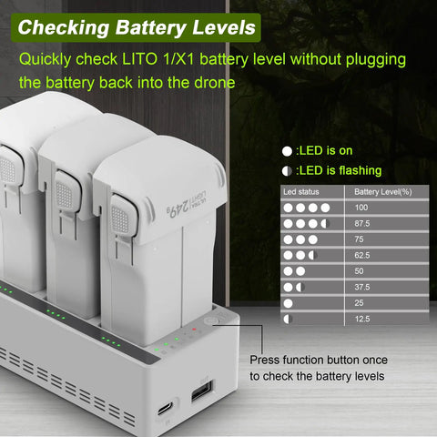 Close-up of Two-Way Battery Charging Hub for LITO X1 and LITO 1 Drones, showing LED indicators and three battery slots.