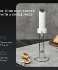 Rechargeable Milk Frother Handheld With USB C Charging Stand 2 In 1 Wall Mount And Counter Stand Electric Whisk