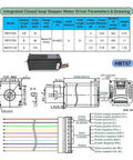 Specifications and diagrams of integrated closed-loop stepper motor with NEMA 23 motor for Electric Slide Table Kit.