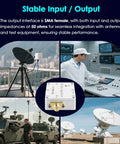 Ultra Wideband RF Amplifier 10MHz To 6GHz LNA With 40dB Gain And SMA Female Connector in broadcasting setup