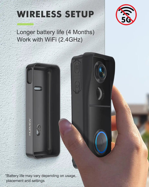Hand holding Wireless Doorbell Camera With Chime No Monthly Fees And 1080HD Video Battery Powered Smart Doorbell with 2.4GHz WiFi