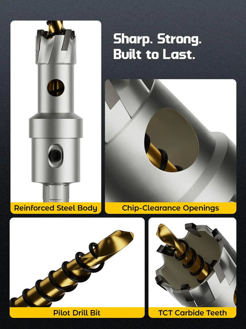 Close-up of Rock Hard Carbide Hole Saw Kit For Metal Working showing reinforced steel body and TCT carbide teeth.