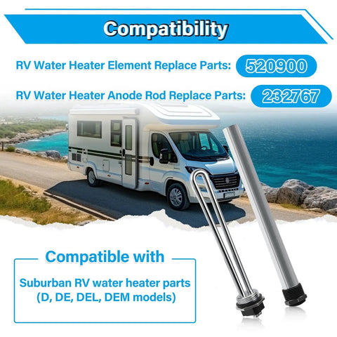 RV Water Heater Maintenance Kit With 9.25 Inch Magnesium Anode Rod And 520900 Electric Heating Element shown for RV.