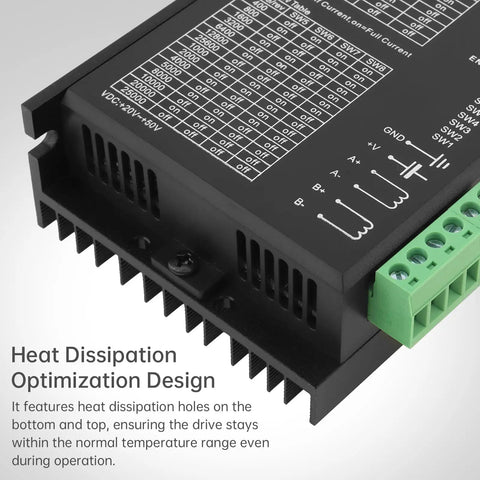 Powerful Stepper Motor Driver For Nema 17 23 34 Motors, 20 To 50V DC, Up To 5.6A, showing heat dissipation design and wiring terminals