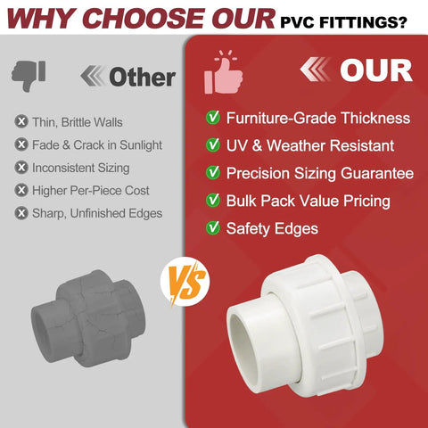 Comparison of 3 Pack One Half Inch PVC Union Coupling Fittings Sch 40 Socket To Socket Slip Union Adapter highlighting benefits