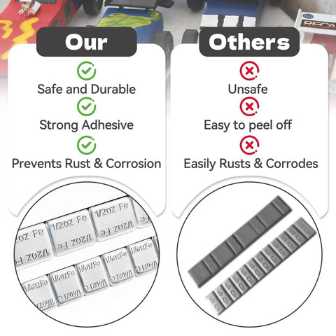 Comparison chart for Two Size Pinewood Derby Car Weights Kit With Tungsten Putty And Graphite Lubricant versus other weights