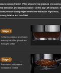Top Shelf Manual Lever Espresso Maker Built From Heavy Duty 304 Stainless Steel, showing pressure swing extraction stages with coffee grounds.