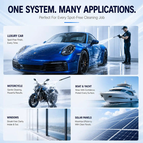 Top Shelf Water Deionizer Drop In For Trucks And Rigs Slick Streak Free Rinse System No Sweat DDI Tank Filter on various vehicles and surfaces.