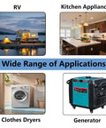 Illustration showing various uses for Digital LCD Power Meter For 50 Amp 120V Systems With NEMA 14 50 Connector, including RVs and appliances.