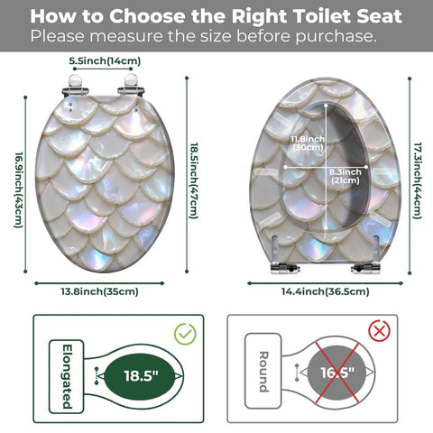 Elongated Resin Toilet Seat for Bathroom dimensions illustration showing size options and compatibility, 18.5 inches elongated.