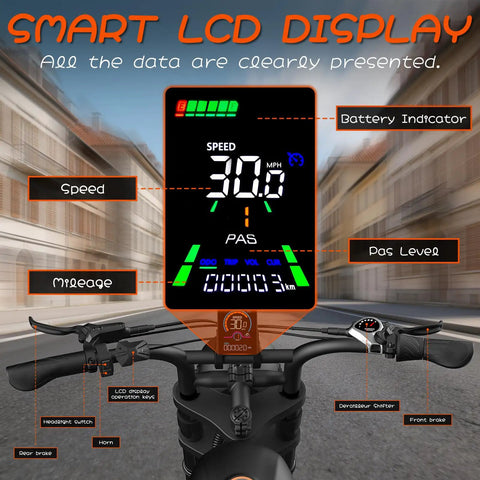 Electric Fat Tire Bike For Adults With Dual Peak 1500W 3000W Motor 35 MPH Top Speed 20 By 4 Fat Tires 7 Speed Shimano Gears 50 To 60 Mile Pedal Assist showcasing smart LCD display with speed, battery, PAS level, and mileage indicators.
