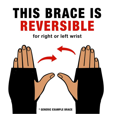 Adjustable Compression Wrist Support Brace With Moderate Joint Relief For Weak Sore Or Injured Wrists Featuring Low Profile Thumb Contoured, showing reversible feature for right or left wrist.