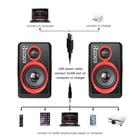 Diagram of USB Powered PC Speakers with Deep Bass, 2.0 Channel Stereo for desktop computers, laptops, and smartphones setup connections.