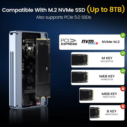 Thunderbolt 5 M.2 NVMe SSD Enclosure With 80Gbps Knockout Speed and Heavy Duty Cooling Fan showing compatibility details.
