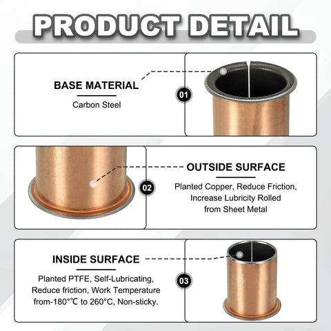 2 Pack Flanged Sleeve Bearings 35mm Bore, 39mm OD, 50mm Long with 47mm Flange Diameter and 2mm Flange Thickness, Iron Base with Copper Outer, Heavy Duty Sleeve Bearing Set for Machinery, Motors, and DIY Projects, close-up detail of copper-coated flanged bearing