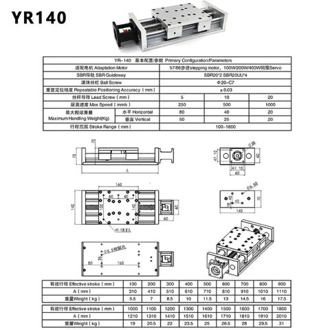Heavy Duty Xyz Slide Table Linear Actuator with dimensions and specifications for CNC automation and precision motion control.