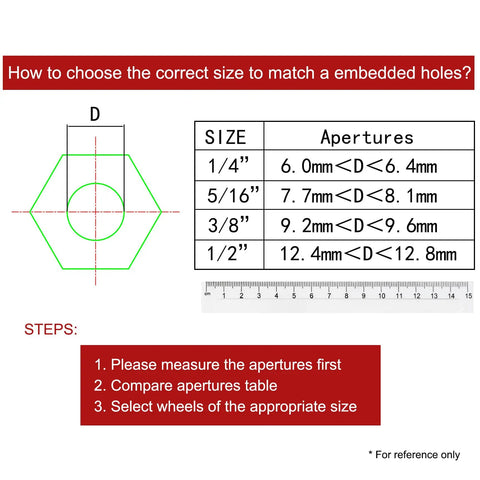 How to choose the correct size for Hella Smooth 2 Inch Swivel Caster Wheels With Beefy Threaded Stem Polyurethane.