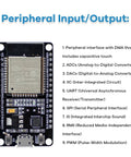 Starter Kit For ESP32 Development Board With WiFi IoT Learn To Code Fast No Fuss Setup Grab And Go Arduino IDE Compatible Tutorial Included