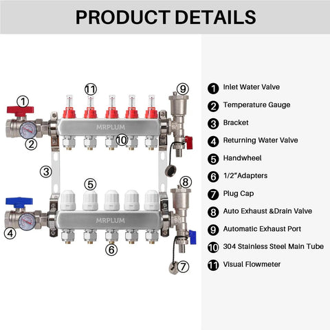 Five-Branch Radiant Heat Manifold In Stainless Steel For Hydronic Floor Heating With PEX Outlet Compatibility shown with components labeled