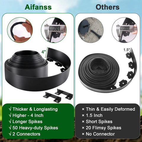 Comparison of No Dig Landscape Edging Kit 33 Ft Long 4 Inch Tall Black Plastic Border with another brand's thinner edging