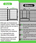 Comparison of outdoor dog fence for yard and garden, 48 inch high, 21 inch wide low threshold versus narrow high threshold gate.