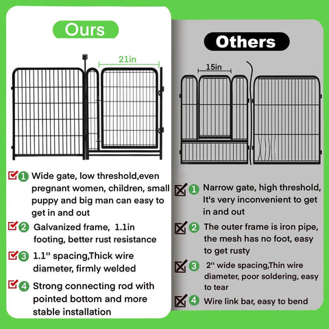 Comparison of outdoor dog fence for yard and garden, 48 inch high, 21 inch wide low threshold versus narrow high threshold gate.