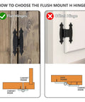 How to choose Tough As Nails H Type Cabinet Hinges Black Flush Mount Kit, showing flat vs offset hinge installation.
