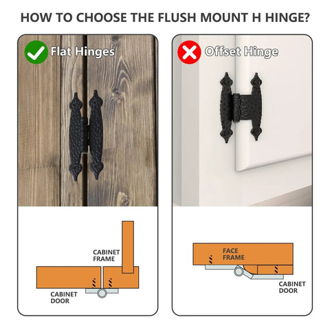 How to choose Tough As Nails H Type Cabinet Hinges Black Flush Mount Kit, showing flat vs offset hinge installation.