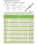 Specification table for Left Hand Ball Screw Nut For SFU1605 SFU2005 SFU2505 SFU3205 with dimensions and ratings