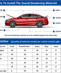 Illustration showing where to install Badass Heavy Duty Heat Shield And Sound Deadening Insulation Mat For Street Car Hood Engine Roof Door Trunk 40 By 60 Inch.