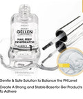Pro Nail Prep Kit Three 18 ML Bottles Dehydrator Primer And Cuticle Oil HEMA Free Acid Free Formula for Gel Polish and Acrylic Nails