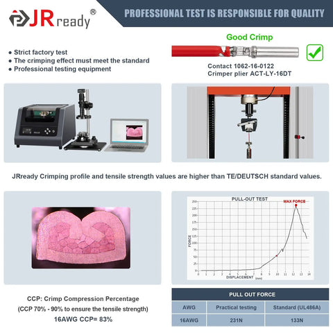Professional testing of Open Barrel Deutsch DT Crimp Tool for 14-18 AWG, showcasing crimp quality and strength metrics.