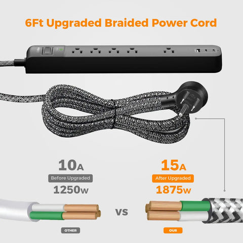 8 In 1 Power Strip Surge Protector with braided 6 ft cord, 5 outlets, 3 USB ports, 1875W 15A, overload protection, wall mountable.