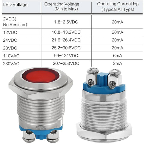 Red and green LED indicator light with 16mm mounting hole, waterproof stainless steel, IP67, 110-120V AC DC for pilot panel.