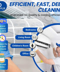Technician using Go-To Mini Split Cleaning Kit Bag With 2L High Pressure Sprayer for AC maintenance, improving efficiency in rooms.