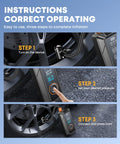 Portable Tire Inflator Air Compressor With Digital Pressure Gauge showing step-by-step instructions next to a car tire