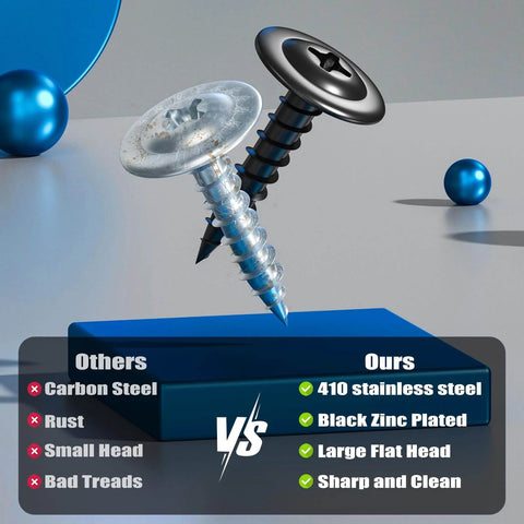 Comparison of 160 Piece Size 8 Modified Truss Wood Screws Kit For DIY Projects, highlighting stainless steel and black zinc features.