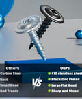 Comparison of standard screw with 100 Pieces Size Eight By Two Inch Wood Screws With Phillips Modified Truss Head For Quick Wood Fastening Stainless Steel 410 Black Zinc Plated Self Tapping Fasteners For Woodworking DIY Projects Pro Grade Heavy Duty.