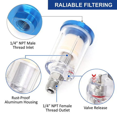 Detailed view of air filter from 22 Piece Garage Ready Air Compressor Accessories Kit with labeled components.