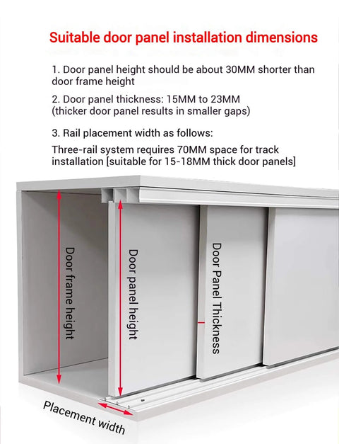 Triple Track Sliding Door Hardware Kit With Heavy Duty Aluminum Rails, Flush Mount Adjustable 3 Panel Bypass For Wardrobe And Room Divider, Cabinet Doors In Black, 220 Cm Long diagram showing installation dimensions.