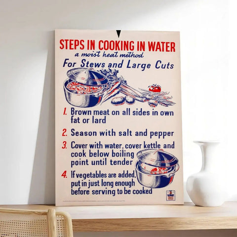 World War II Homefront Nutrition Poster Canvas Wall Art Unframed 20x30 Inch For Living Room Office Decor Vintage History Poster
